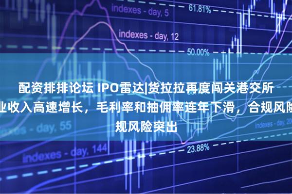配资排排论坛 IPO雷达|货拉拉再度闯关港交所：营业收入高速增长，毛利率和抽佣率连年下滑，合规风险突出